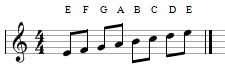 key signature treble clef key signature treble clef