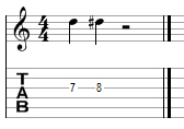 Accidentals, sharps, flats, naturals Accidentals, sharps, flats, naturals