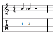 Accidentals, sharps, flats, naturals Accidentals, sharps, flats, naturals