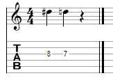 Accidentals, sharps, flats, naturals Accidentals, sharps, flats, naturals
